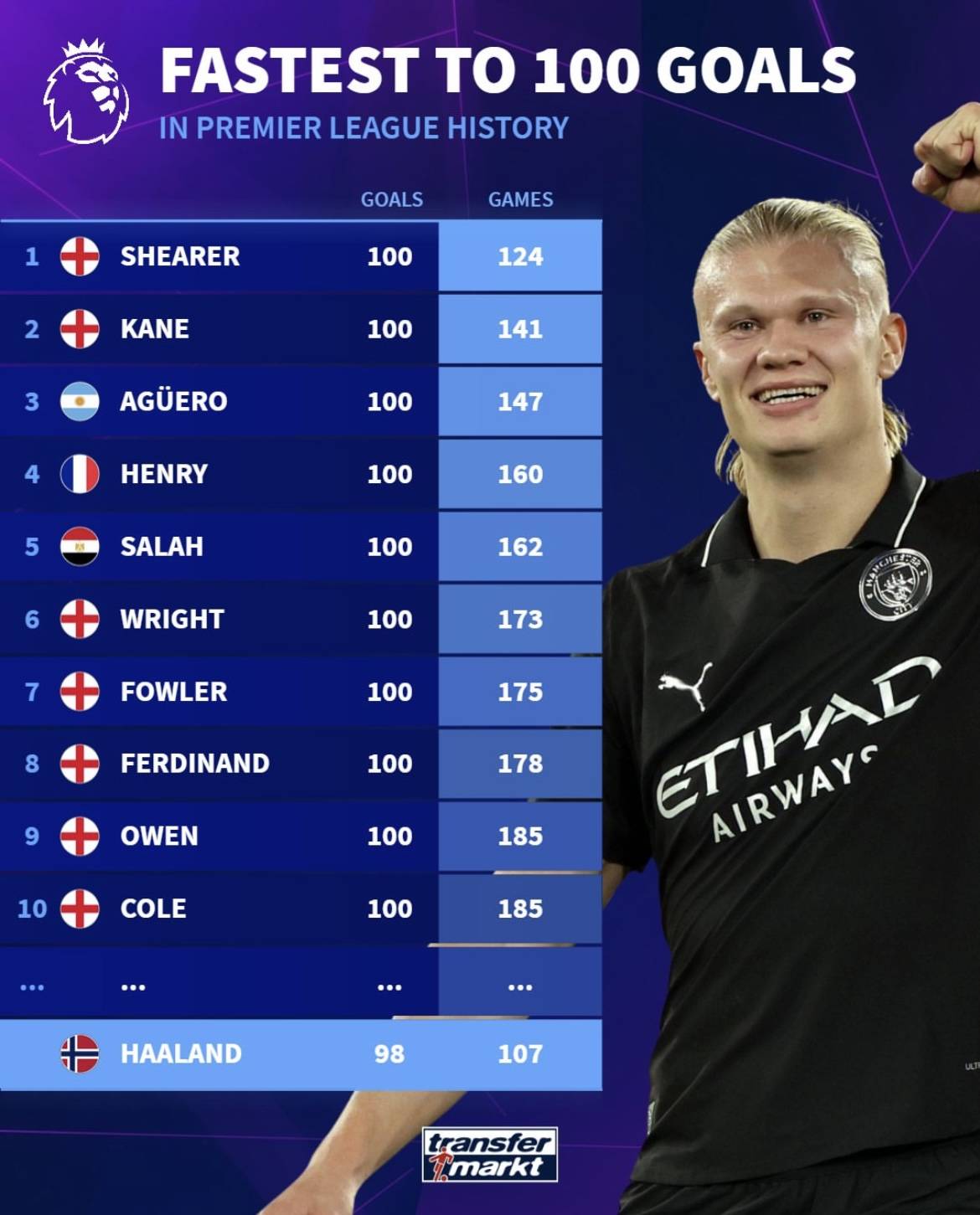 只有当这三 只有当这三